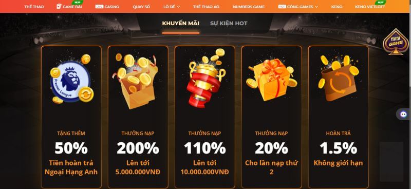 Khuyến mãi và trả thưởng SV88