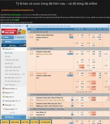 Nhà cái Casino889 – Tên tuổi kì cựu trên trường quốc tế